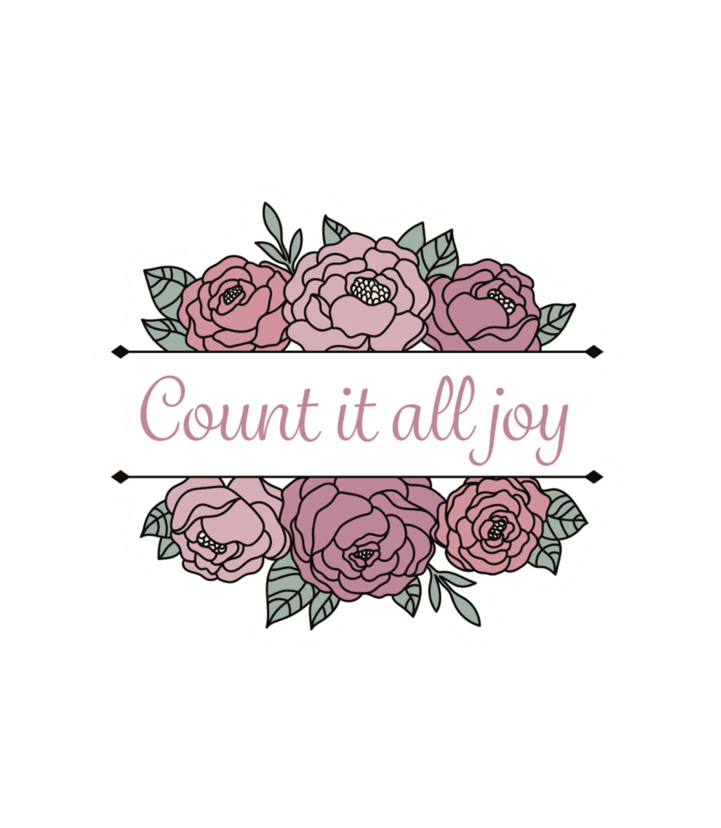 Count it All Joy Sticker
